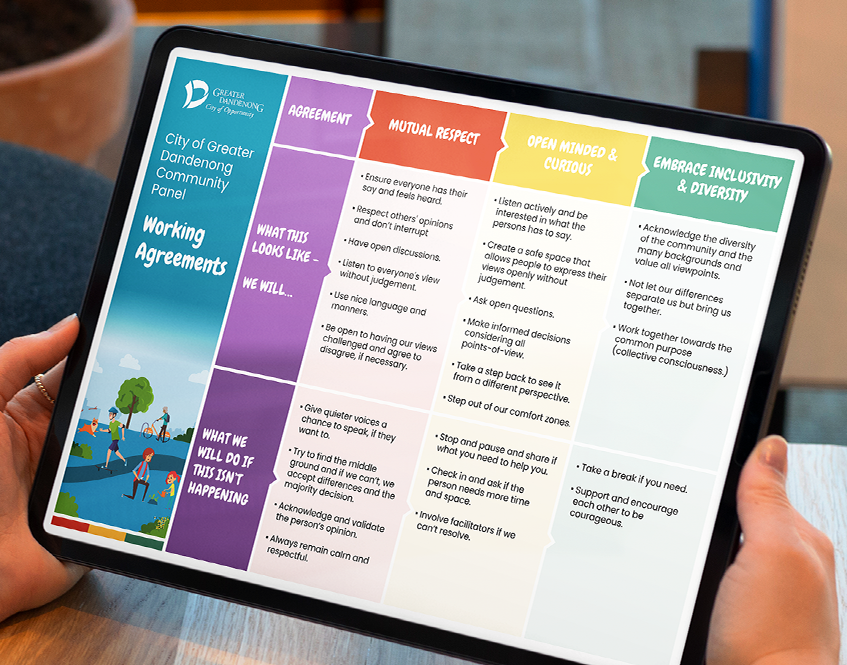 City of Greater Dandenong